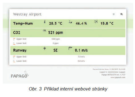 PAPAGO METEO 1